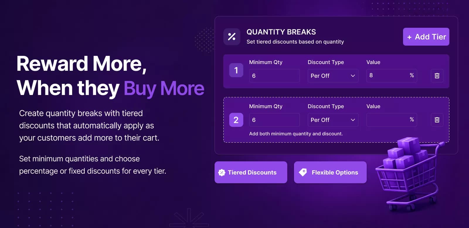 Reward More, When they Buy More Buy More
