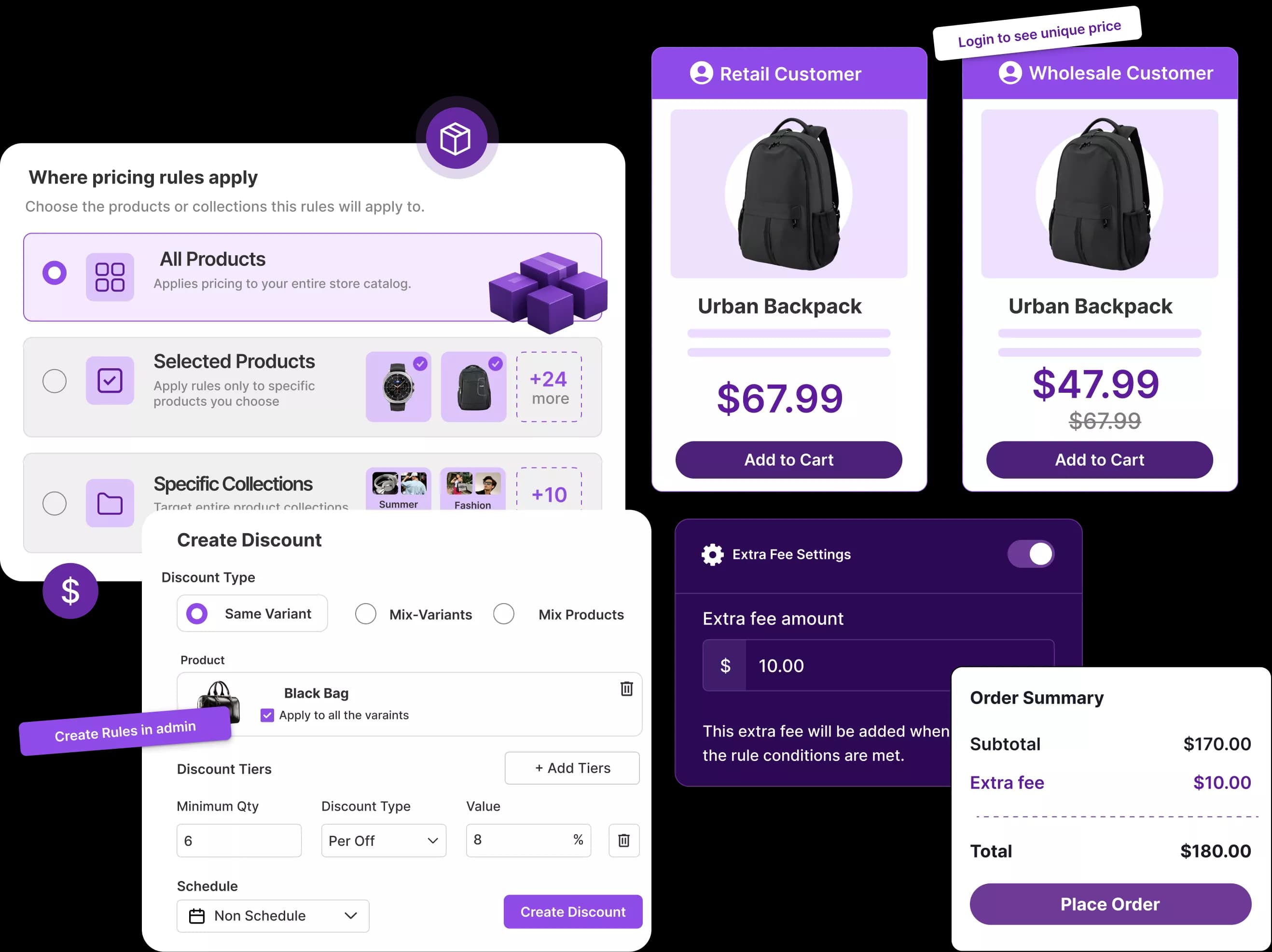 Wholesale pricing dashboard preview illustrating common merchant workflow challenges