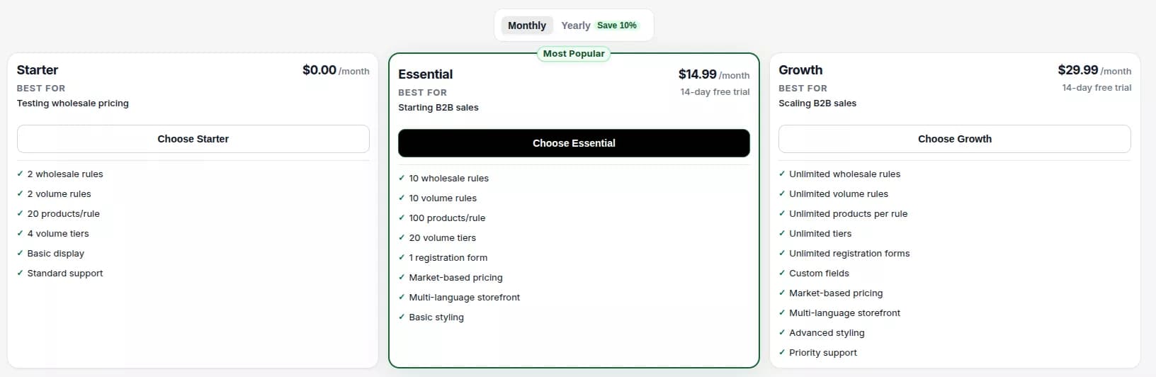 Monthly plan pricing cards for CC-Wholesale B2B Pricing