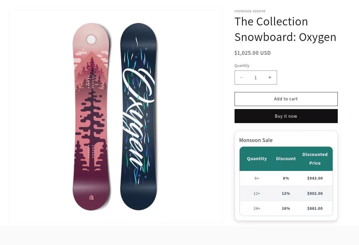 Volume pricing table on the storefront product details page