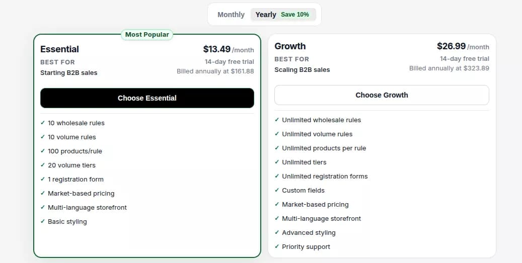 Yearly plan pricing cards for CC-Wholesale B2B Pricing