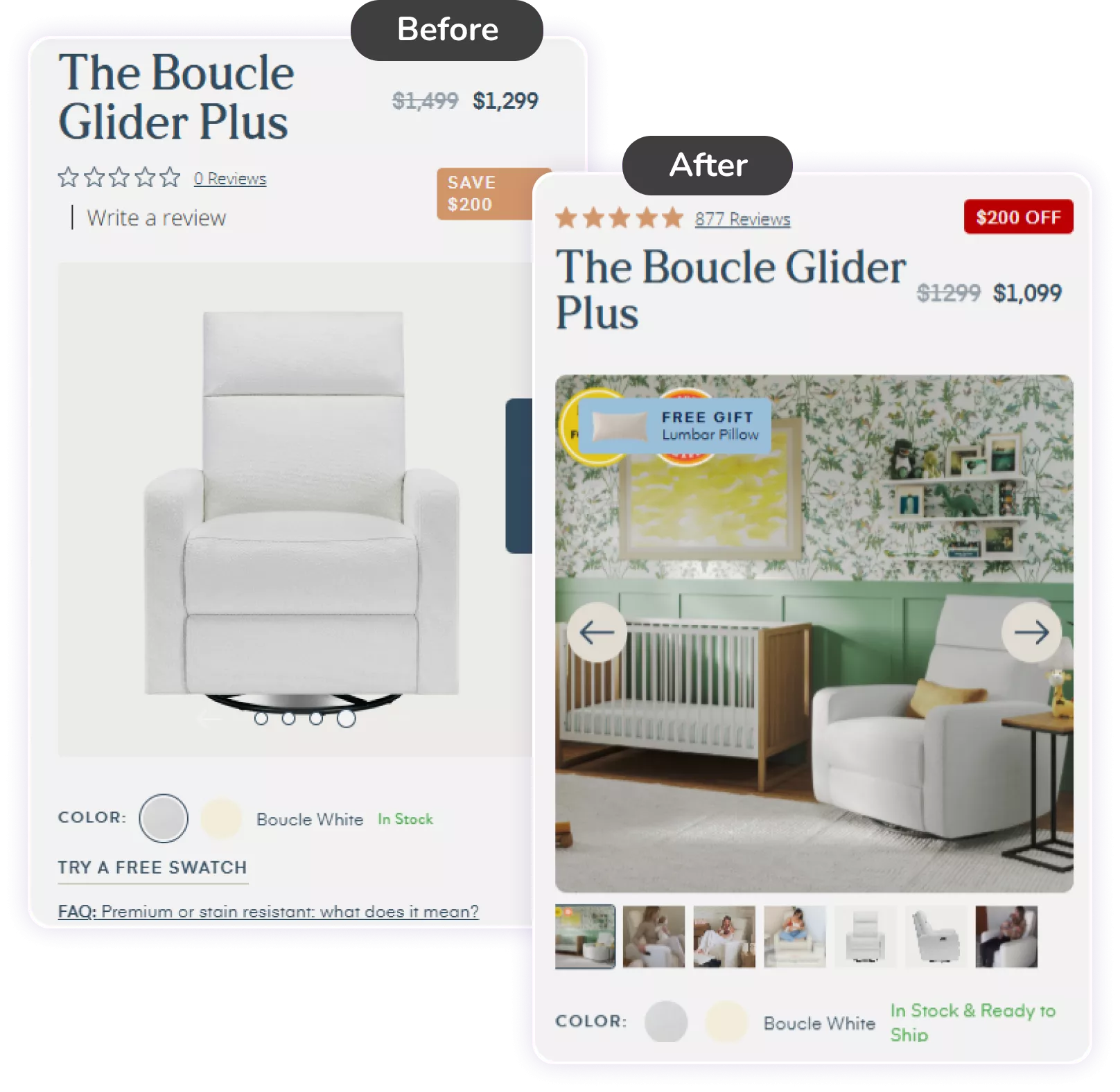 Before and after CRO comparison for product page clarity improvement