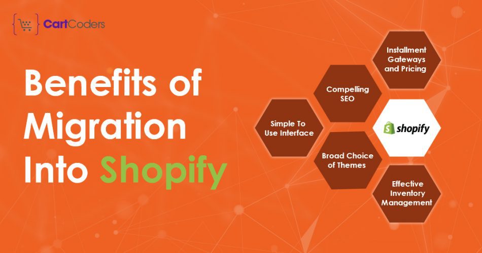 ECommerce Migration