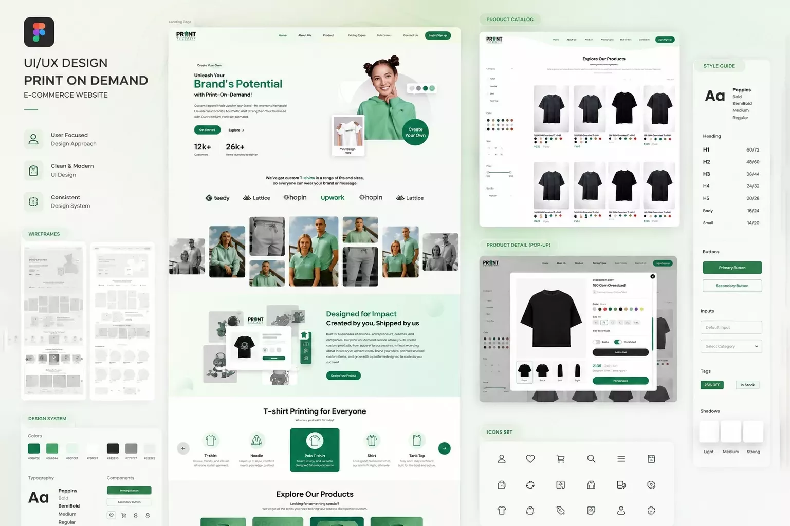 POD Commerce Interface